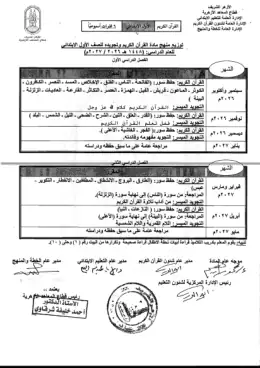غلاف كتاب مقرر القرآن الكريم وتجويده أزهري