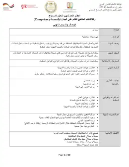 غلاف كتاب الإطار العام لبرنامج فني صيانة ميكانيكية مزدوج وفقاً لنظام المناهج القائم على الجدارات التعليم الفني الصناعي