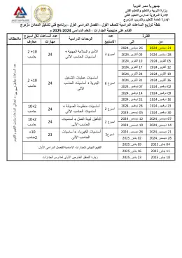 غلاف كتاب خطة توزيع الساعات الدراسية للتعليم المزدوج تخصصات ميكانيكية 2024 التعليم الفني الصناعي