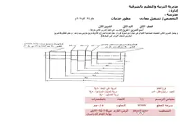 غلاف كتاب التمرين الثاني خراطة للصف الثاني التعليم الفني الصناعي