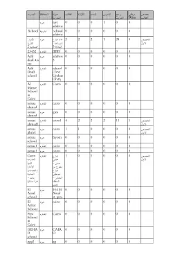 غلاف كتاب Schools-Statistics-Report-1 التعليم الفني الصناعي